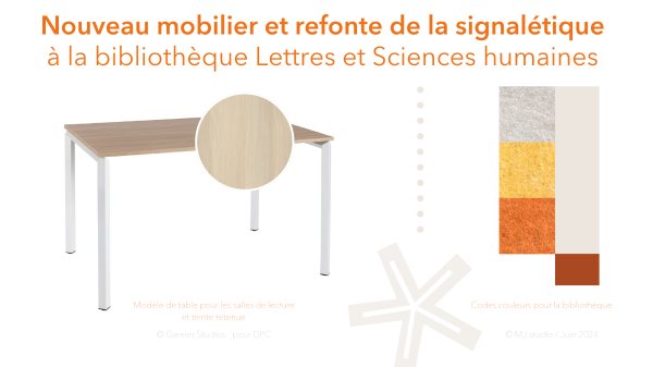 Nouveau mobilier et refonte de la signalétique à la bibliothèque Lettres et Sciences humaines